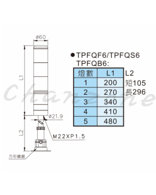天得科技 積層式警示燈 TPFQF6 TPFQS6 TPFQB6